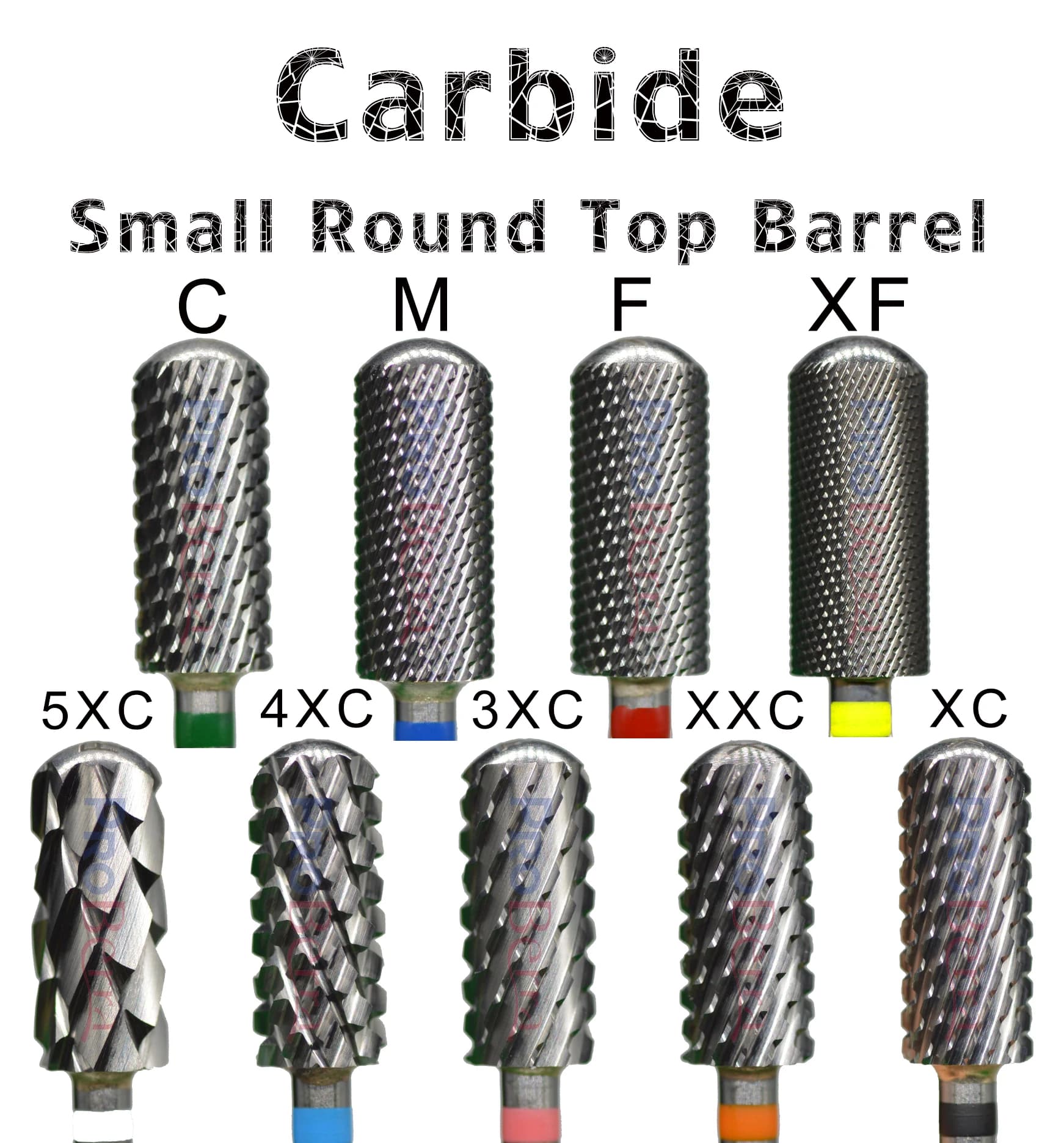 RolinStar 5.35 mm Small Round Top Carbide Nail Drill Bit