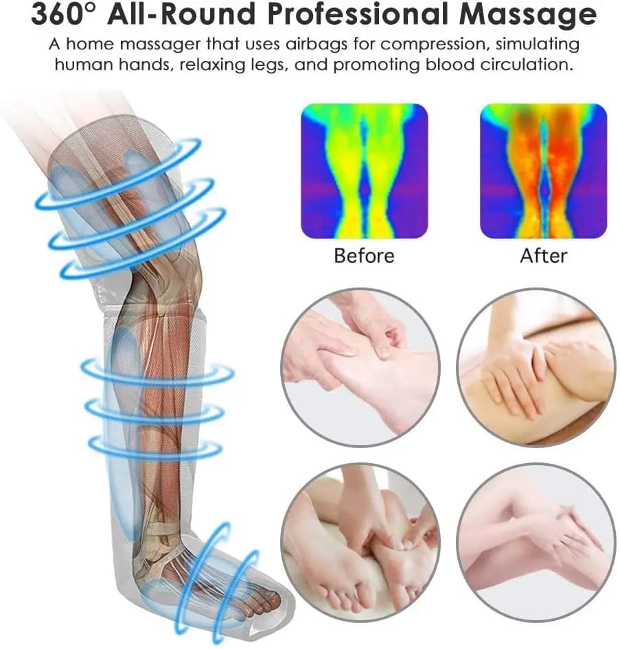 Foot and leg air pressure massager device — image 3