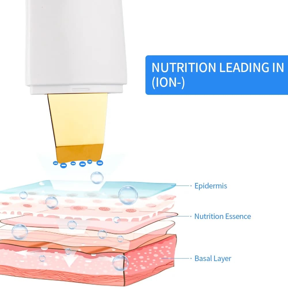 handheld ultrasonic skin scrubber with nano mist nozzle — image 4