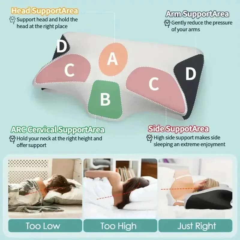 memory foam neck pillow with slow rebound support — image 3