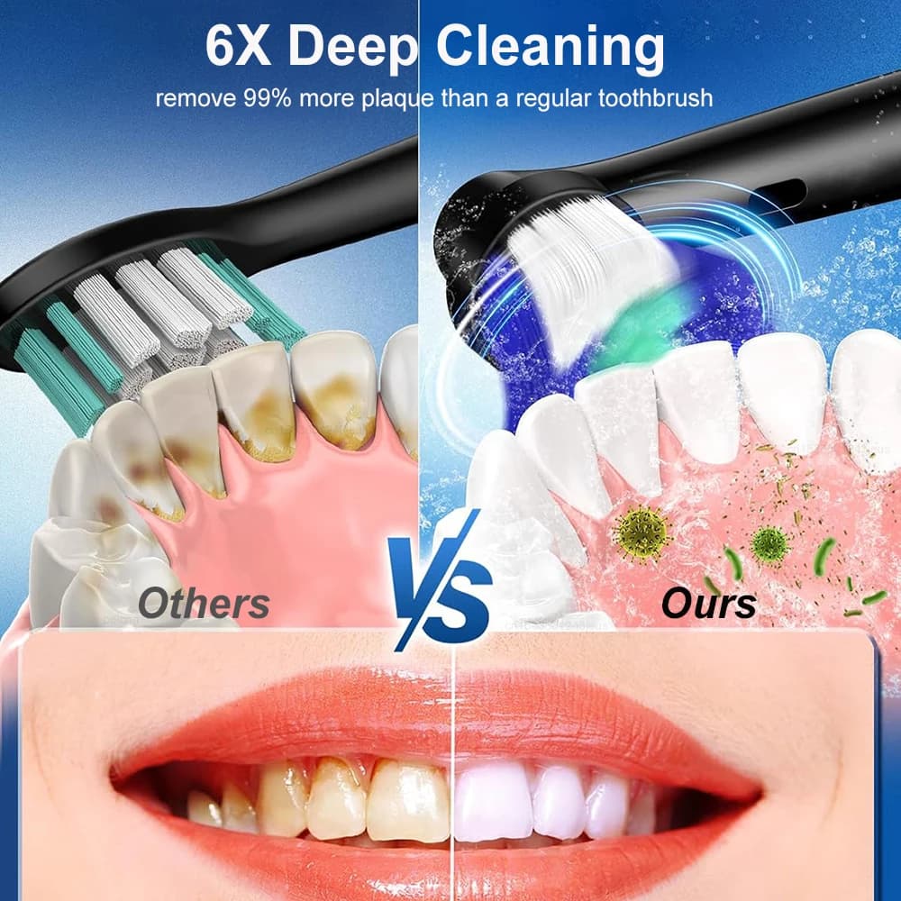 FUNMENTO rechargeable rotary electric toothbrush with soft brush heads — image 4