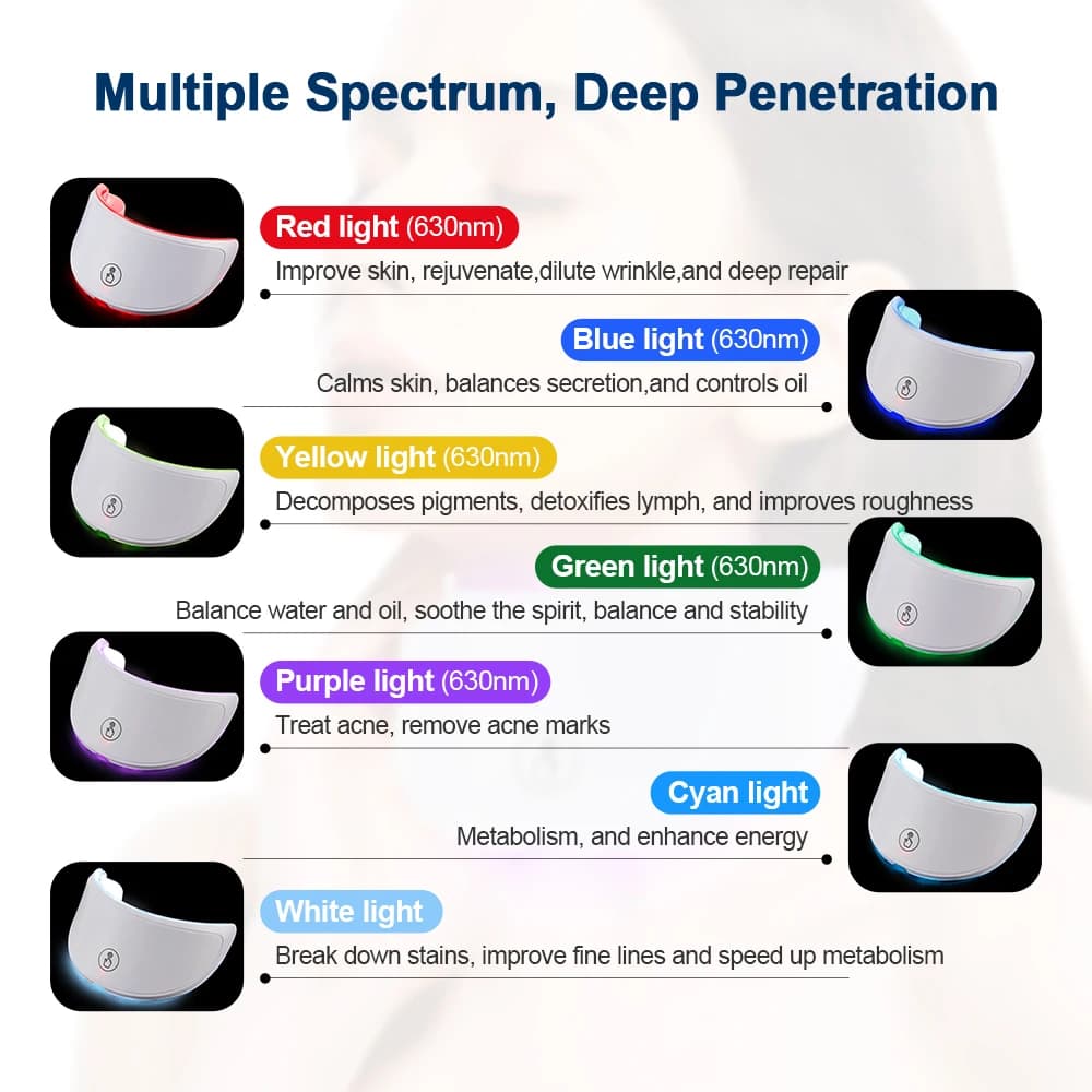 wireless 7-color LED facial and neck mask — image 6
