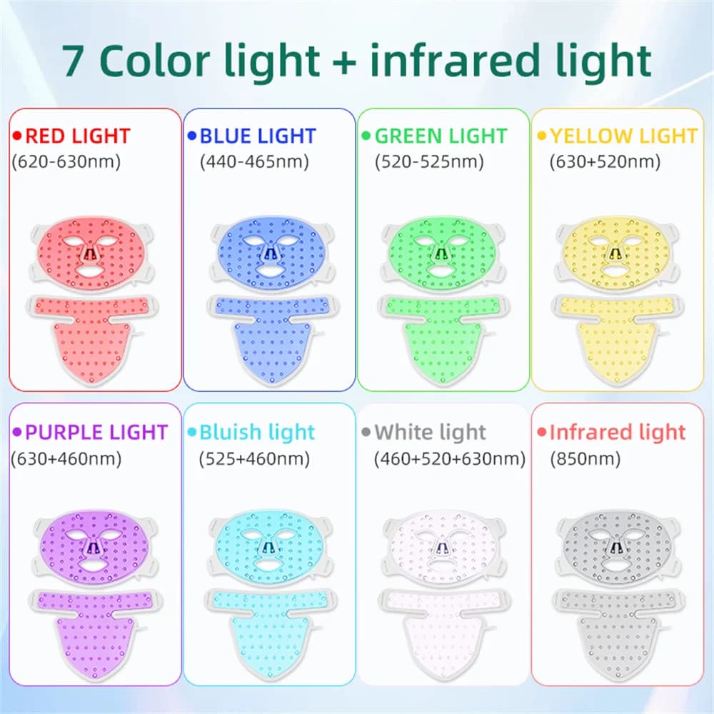 LED facial mask with neck attachment — image 4