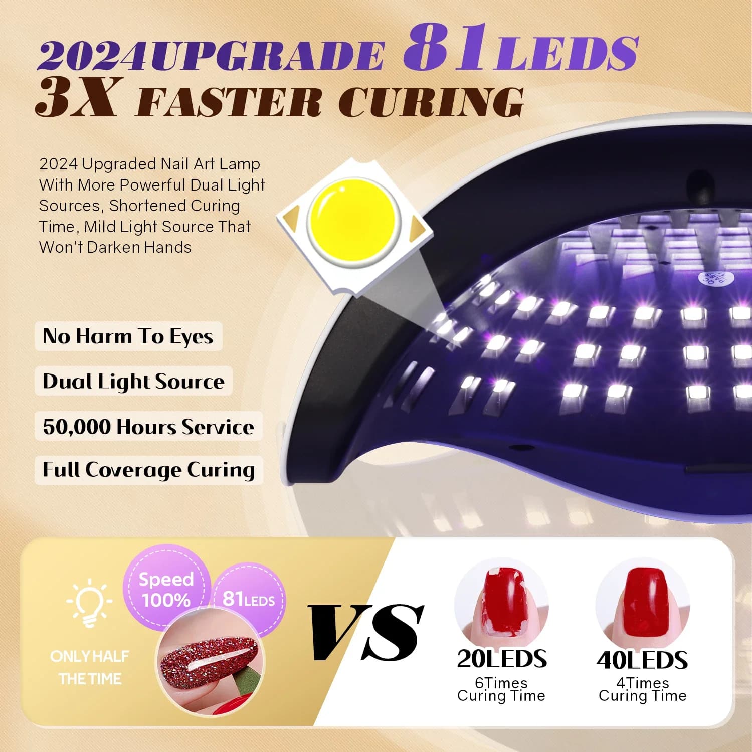 81 LED UV nail lamp for gel polish — image 4