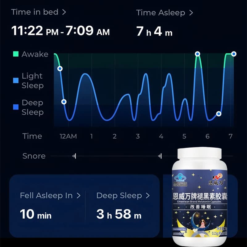 bottle of melatonin and vitamin B6 sleep supplement — image 5