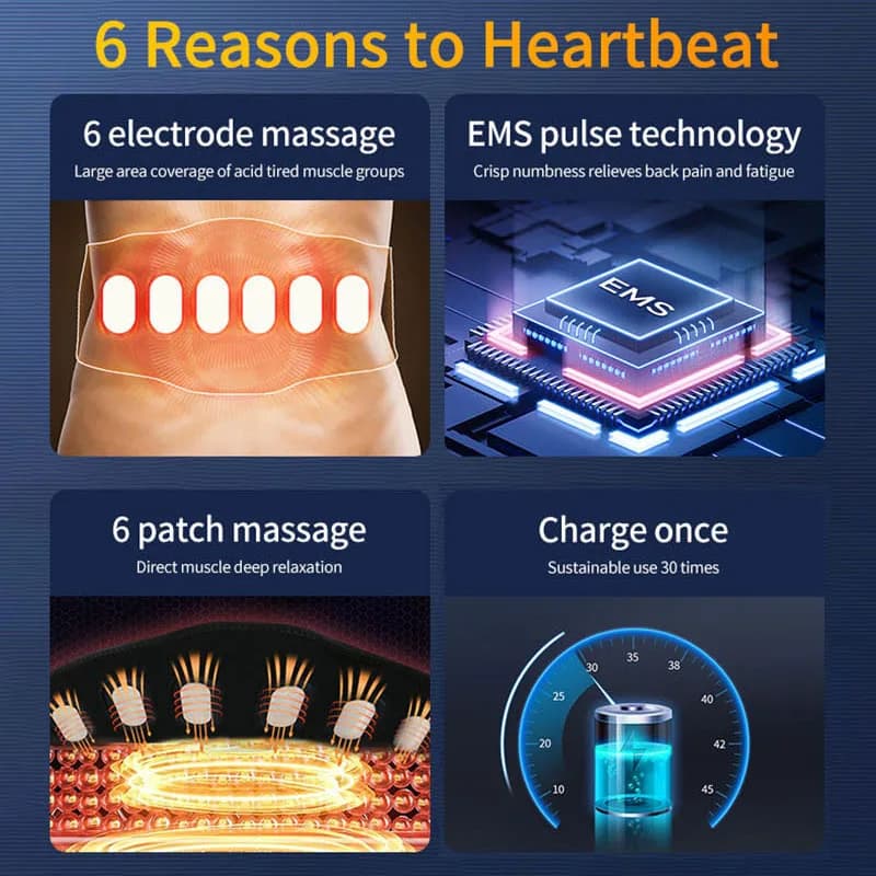 hand holding EMS muscle stimulator device — image 5
