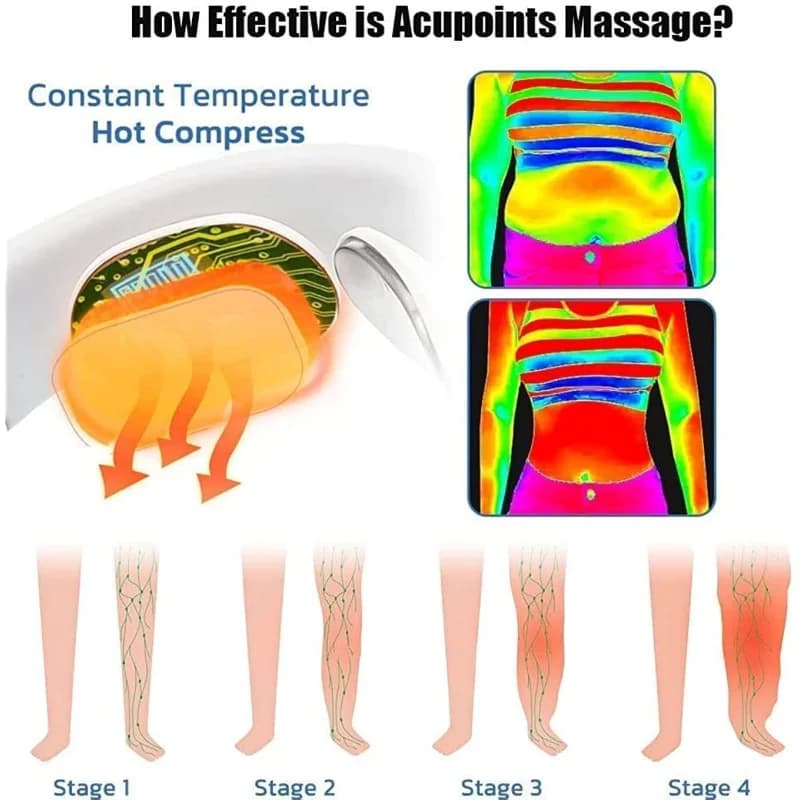 Portable EMS cervical spine massager — image 4
