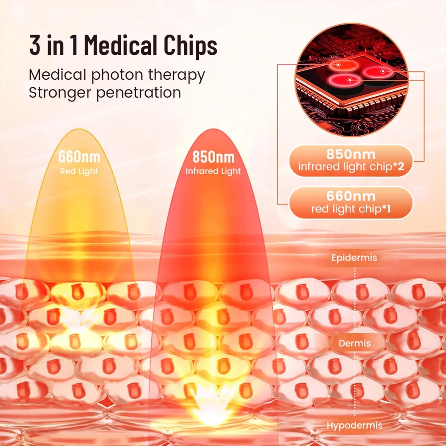 red infrared light therapy pad with LED surface — image 3
