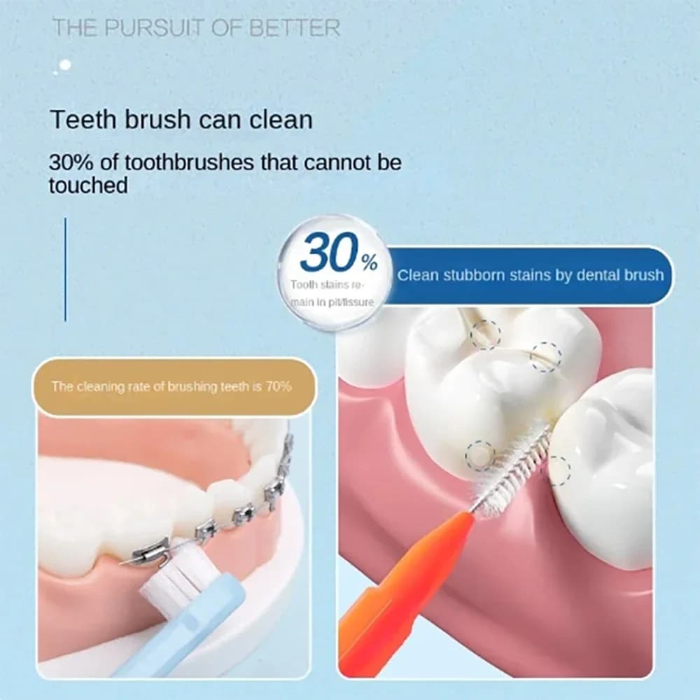 Box of 30 soft micro‑brush interdental brushes — image 3