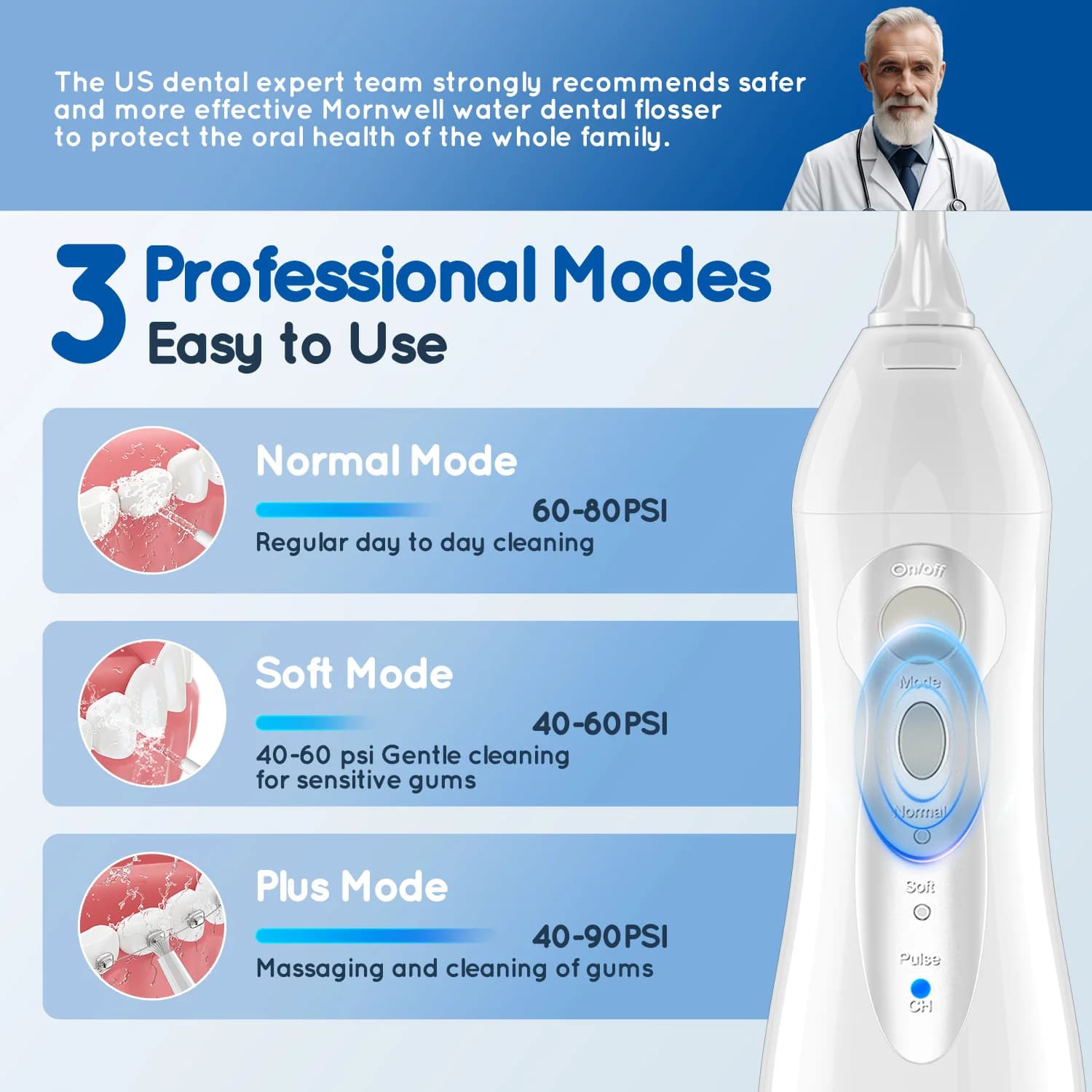 portable cordless water flosser with 6 jets — image 4