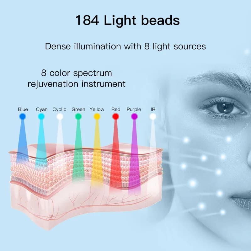 8‑color LED facial mask for light therapy — image 6