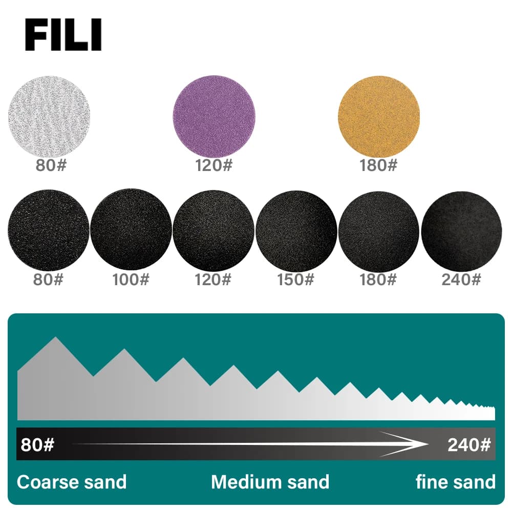 replaceable 25 mm pedicure sandpaper disc — image 4