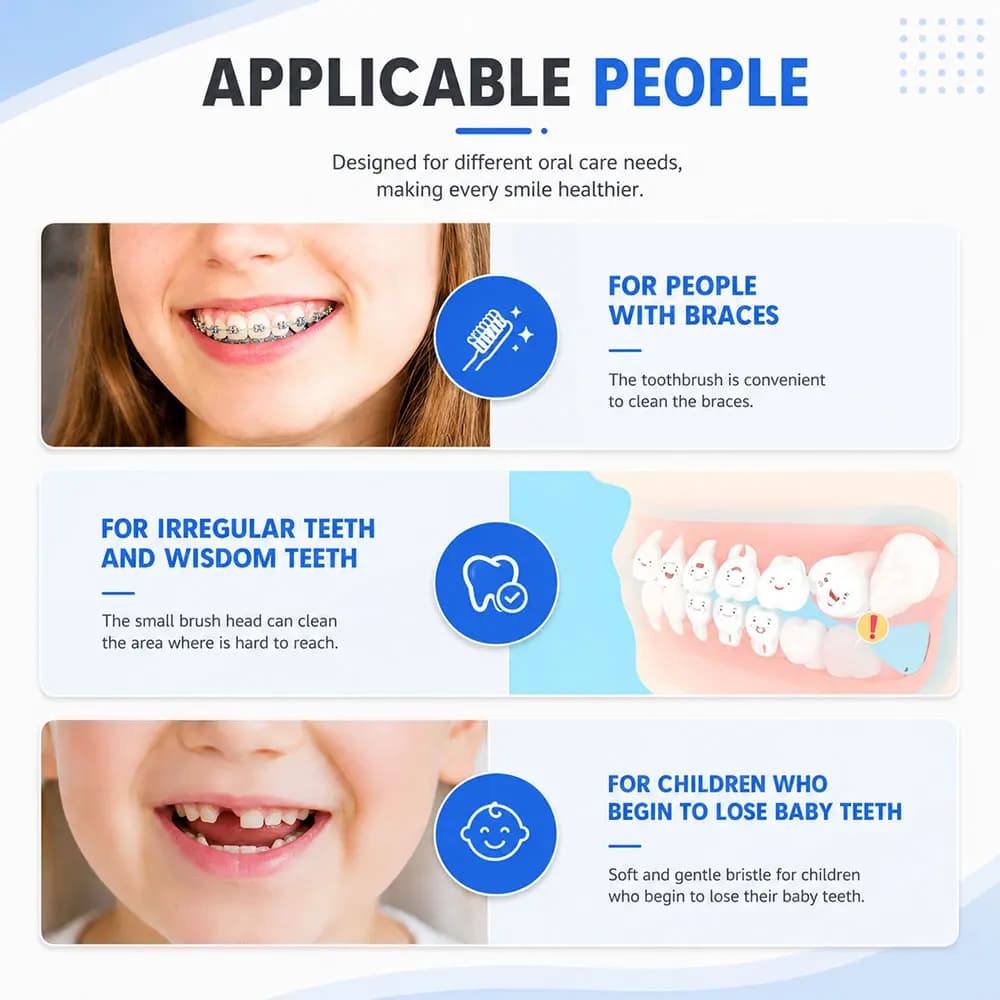 soft tufted interdental toothbrush set — image 4