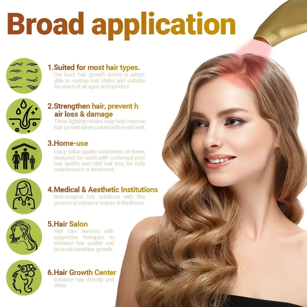 photon hair growth device with triple light therapy — image 4