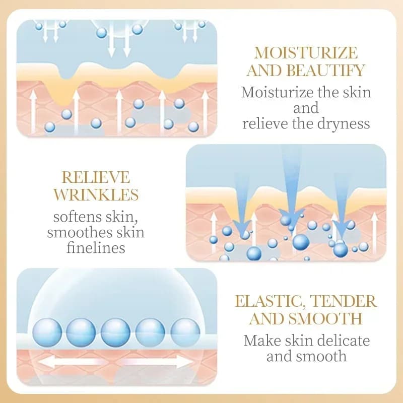 collagen anti-wrinkle face mask sheet pack — image 6