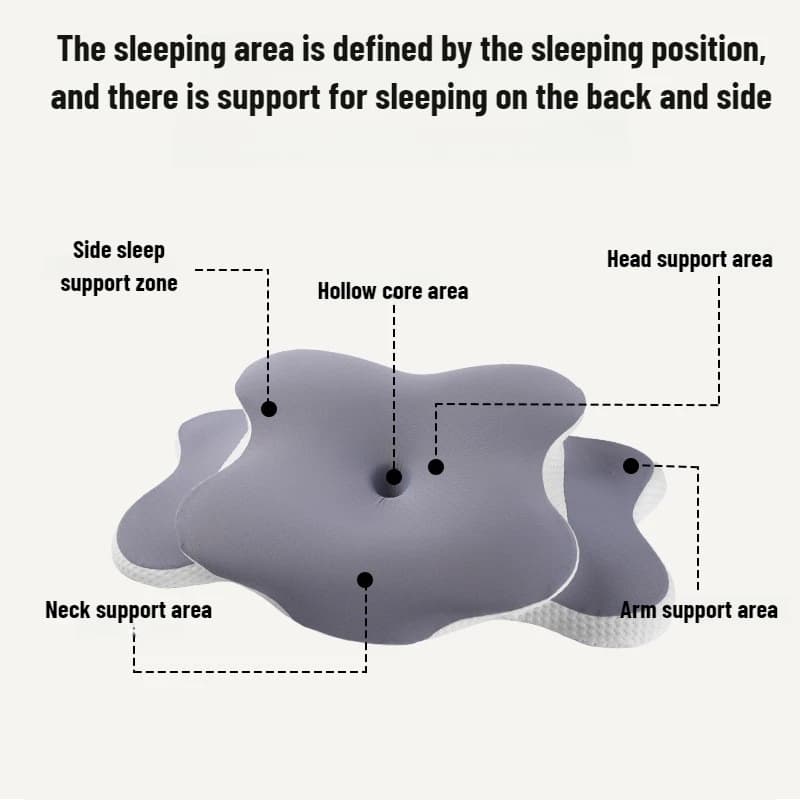 Ergonomic memory foam cervical pillow — image 6