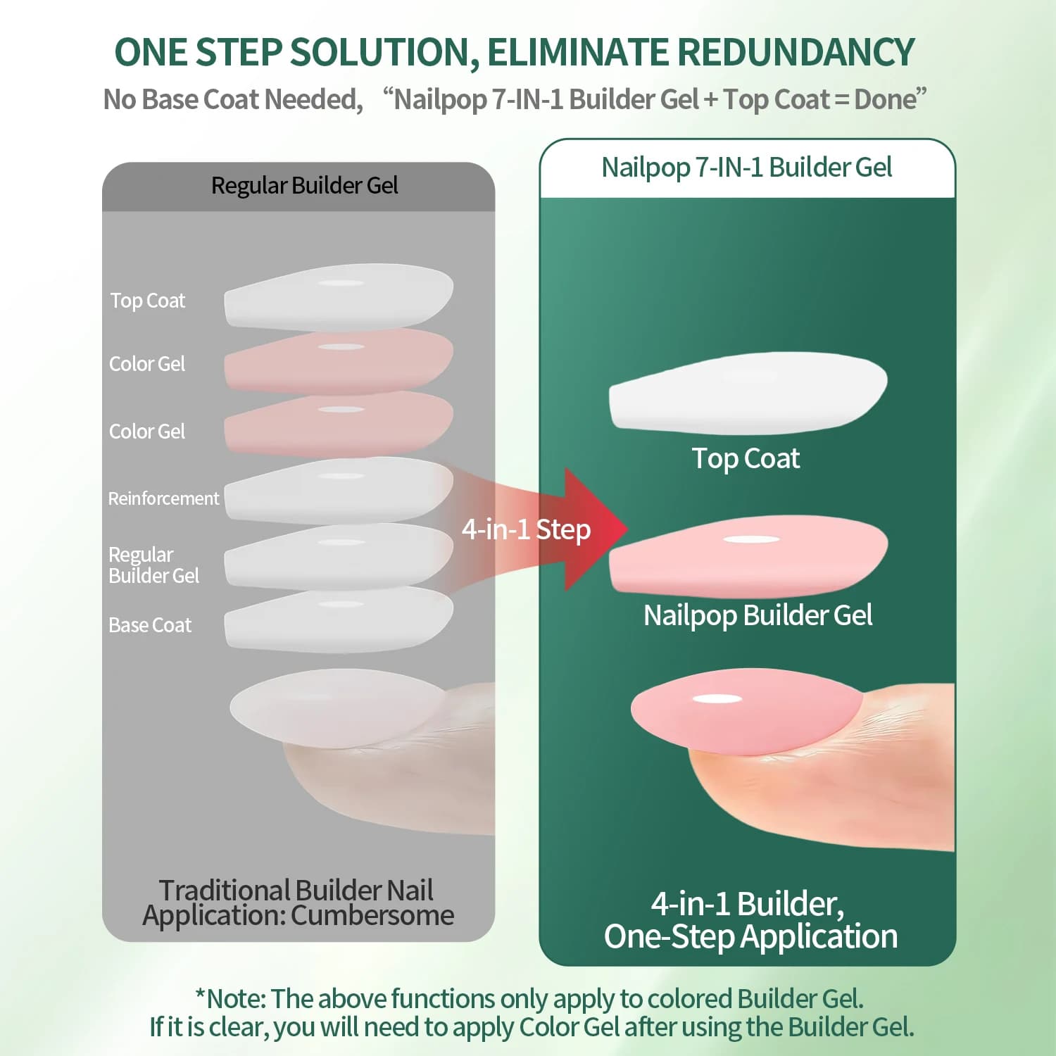 15 ml builder gel nail polish — image 5