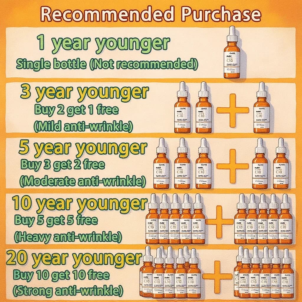 Vitamin C face serum bottle — image 6