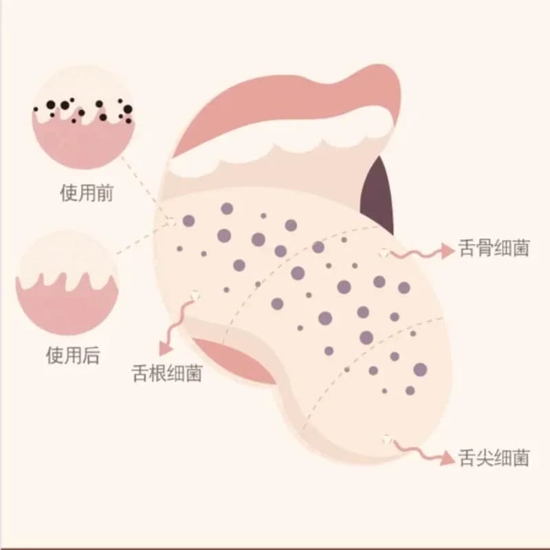 silicone tongue scraper for oral care — image 5
