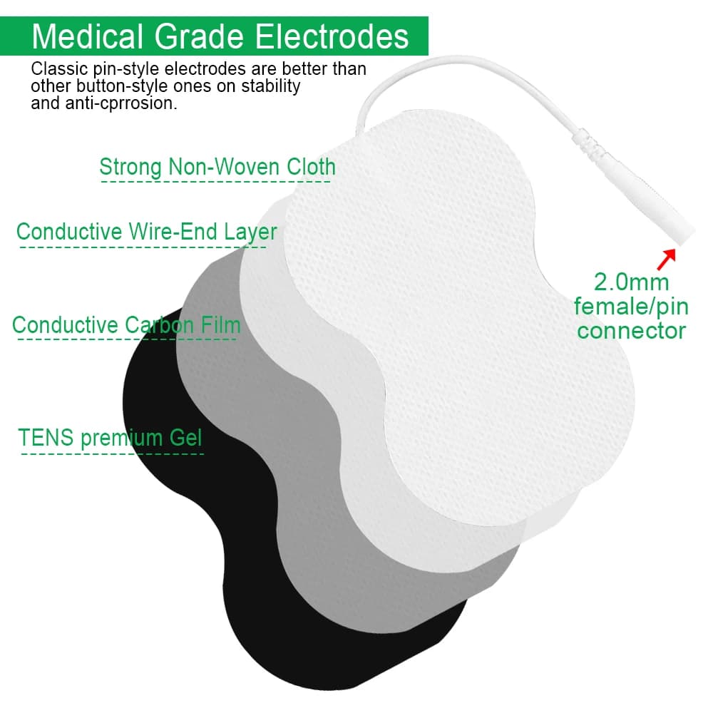 TENS muscle stimulator patches pack — image 4