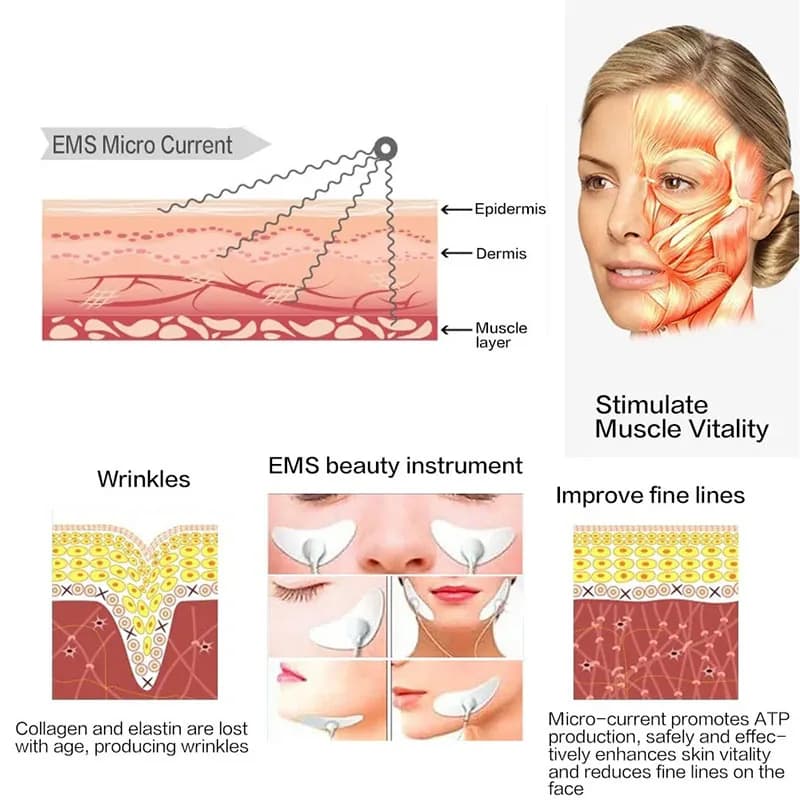 handheld facial lifting EMS massager — image 3