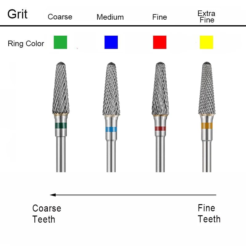 Carbide nail drill bit for electric manicure — image 4