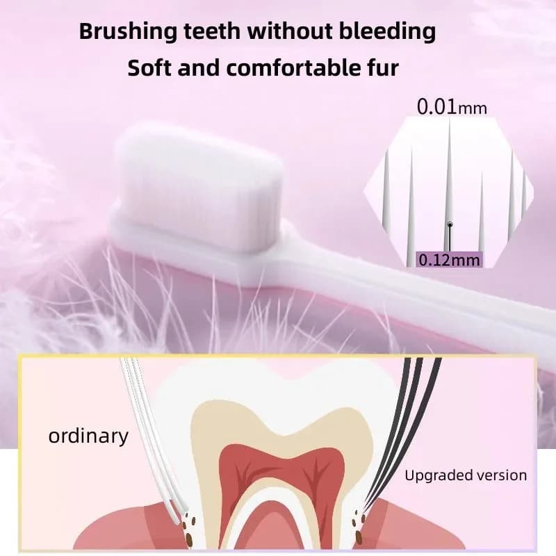 nano ultra‑soft adult toothbrush with soft bristles — image 4