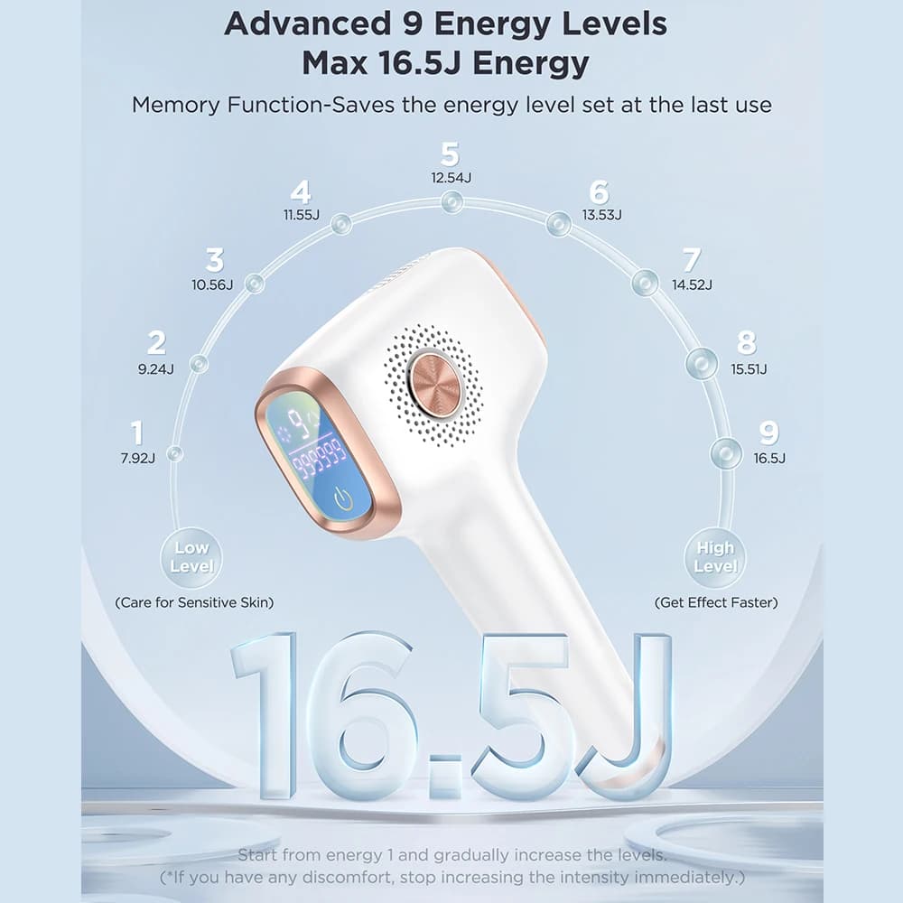 Ice Cooling IPL Hair Remover for Women