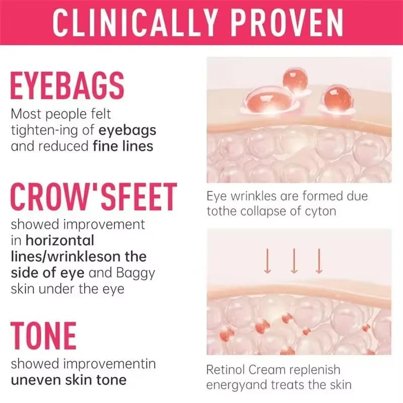 jar of retinol eye cream — image 6