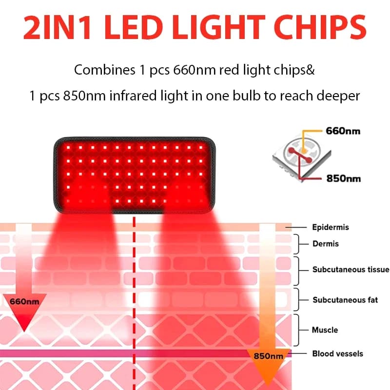 red and infrared light therapy pad — image 4
