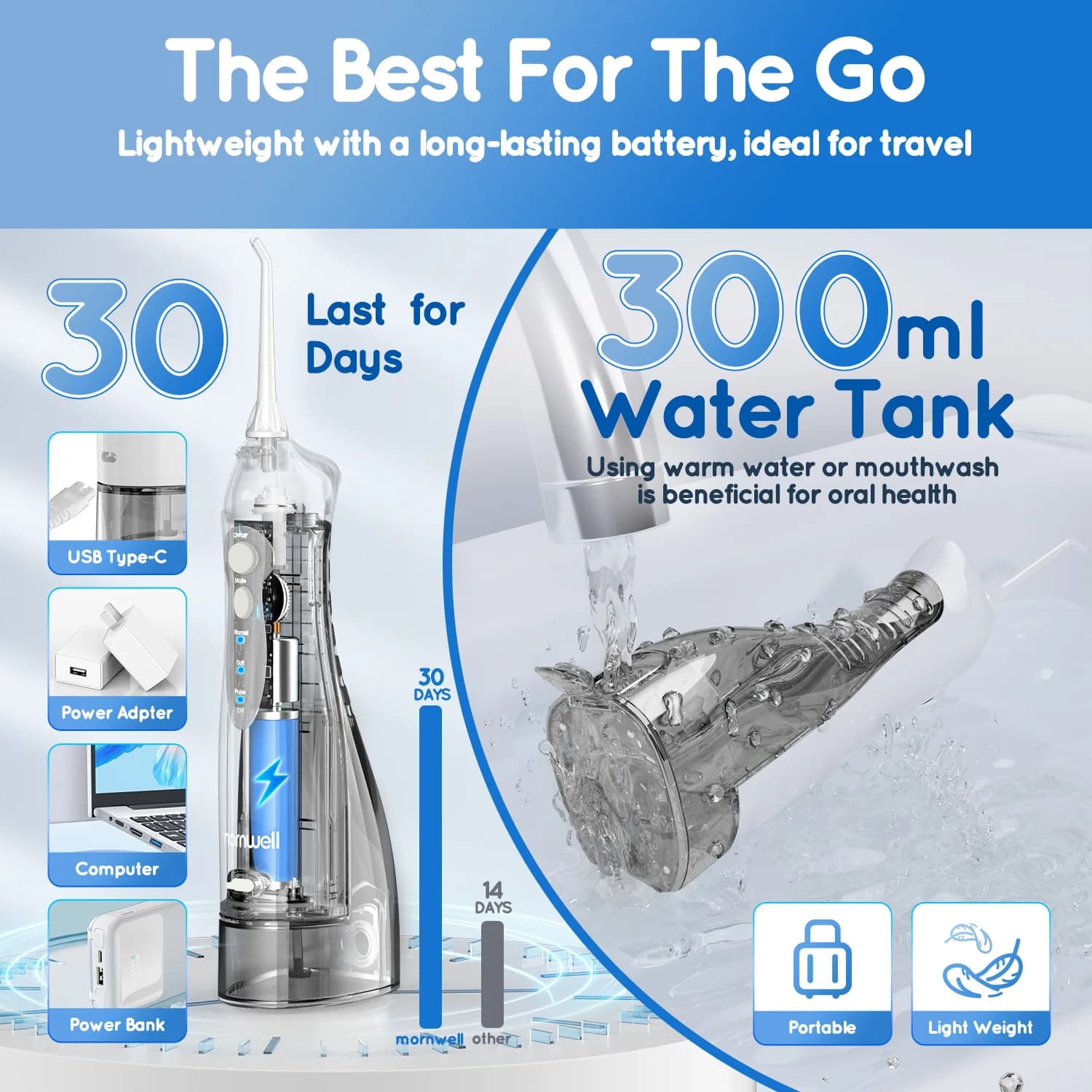 portable cordless water flosser with USB charger — image 5