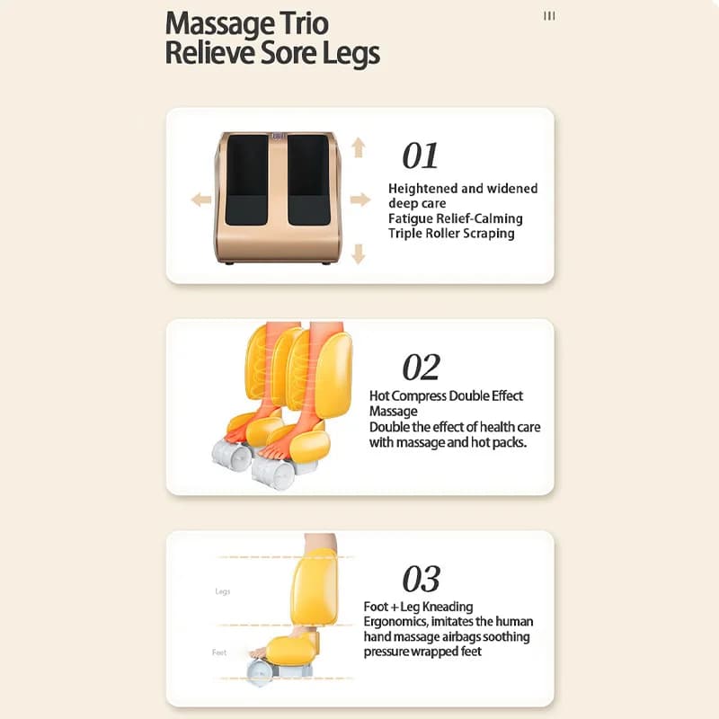 Jinkairui Foot Massage Air Pressure Leg Calf Foot Massager Widen — image 6