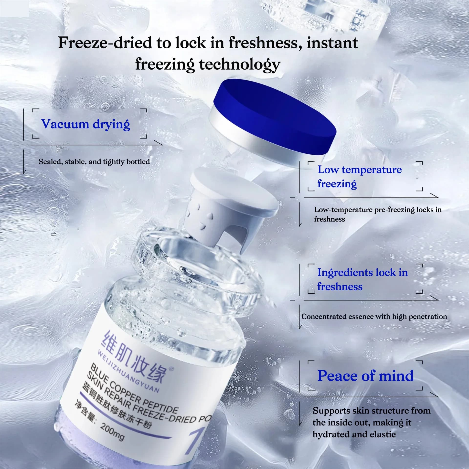 Copper peptide hydration powder in a jar — image 3