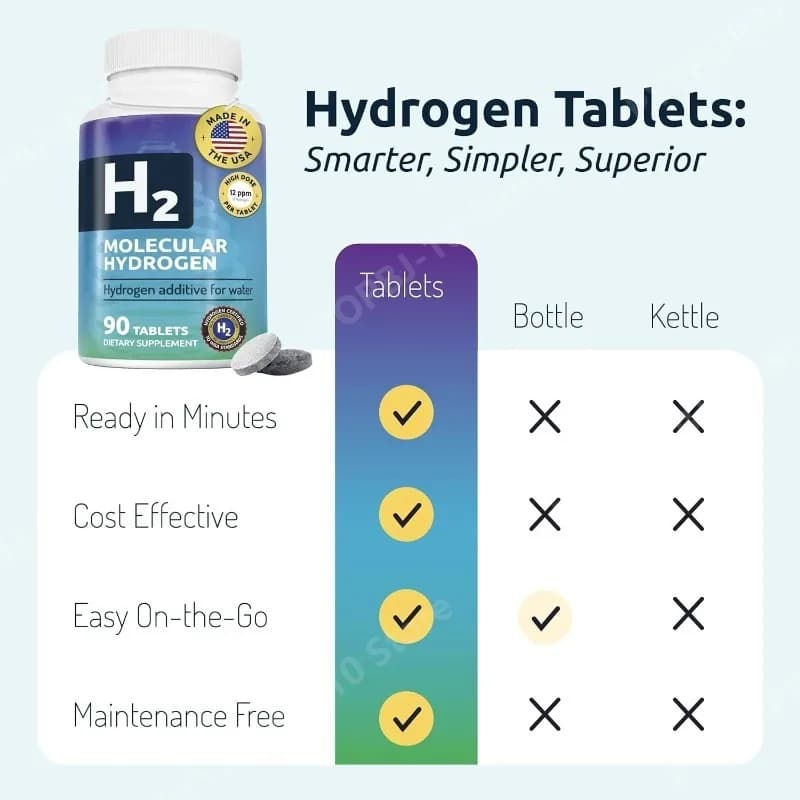 hydrogen water tablets with magnesium — image 3