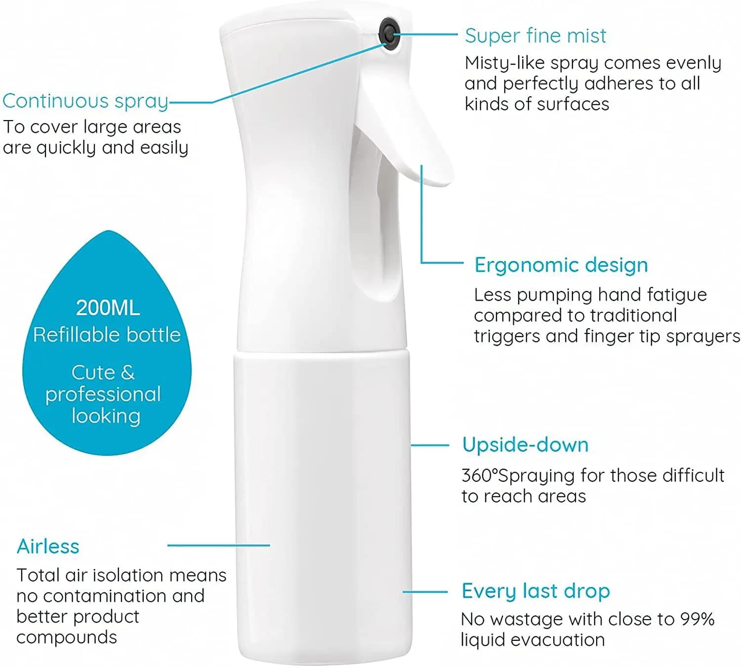 200ml high‑pressure hair spray bottle — image 3
