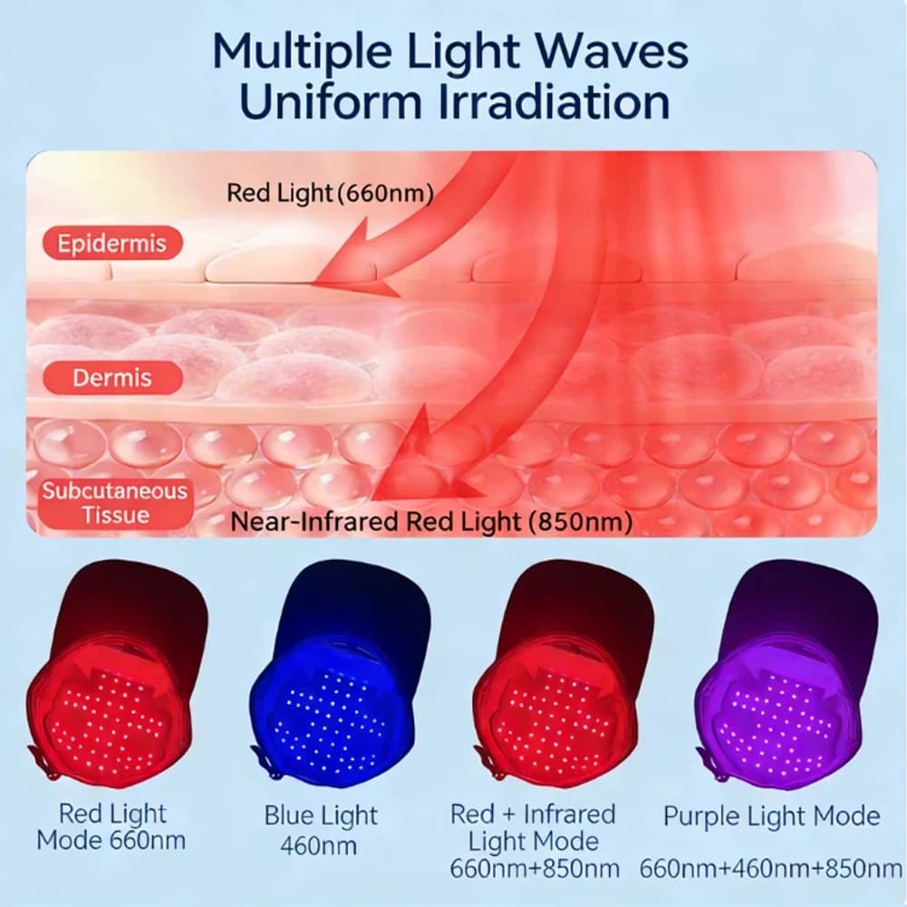 Red light therapy hair cap with LED array — image 6