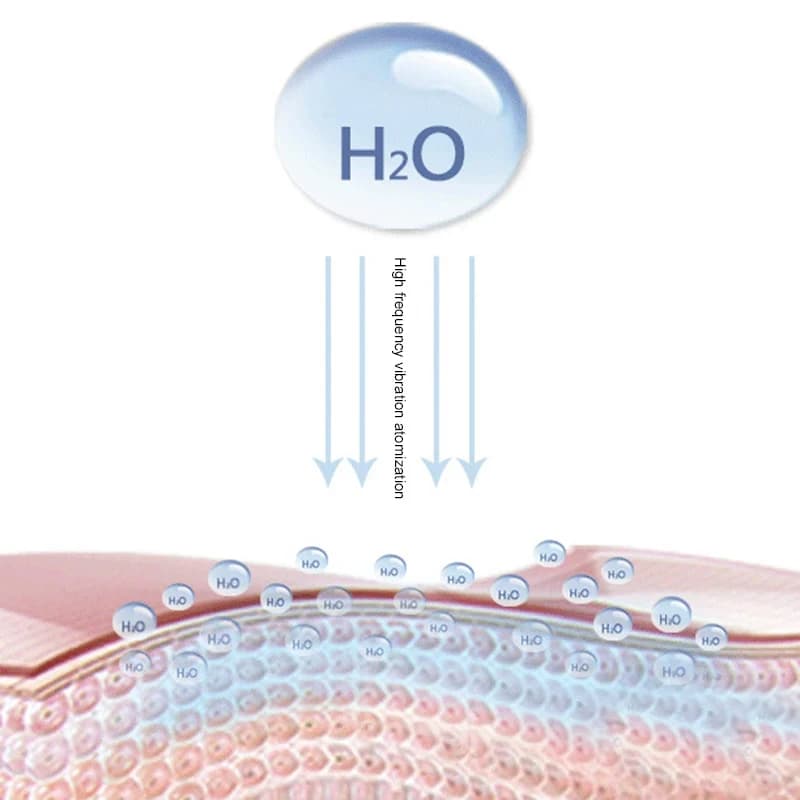 portable nano mist facial steamer — image 4