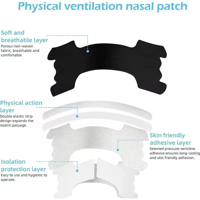 Pack of black extra strength nasal strips — image 4