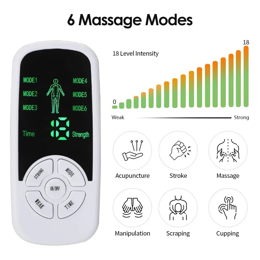 Pulse electric muscle stimulator for back and body — image 5