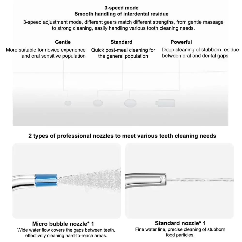 portable oral irrigator water flosser — image 3