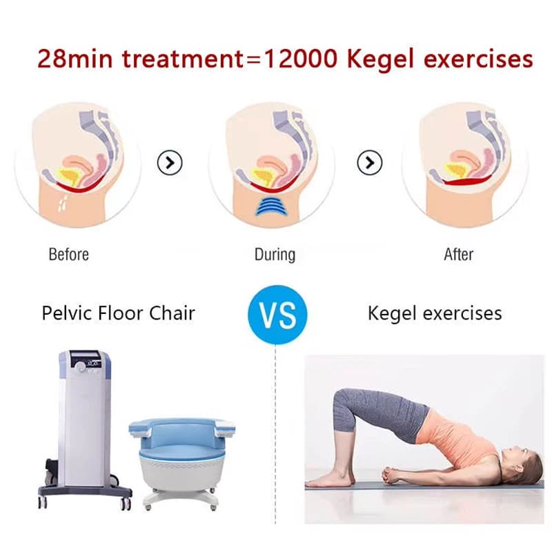 Pelvic floor EMS chair — image 5