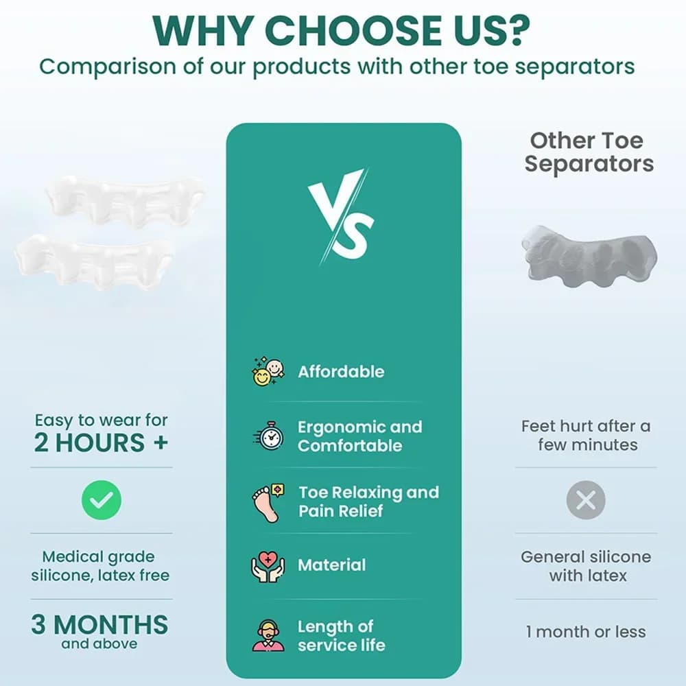 pair of silicone toe separators for bunion and hammer toe — image 6