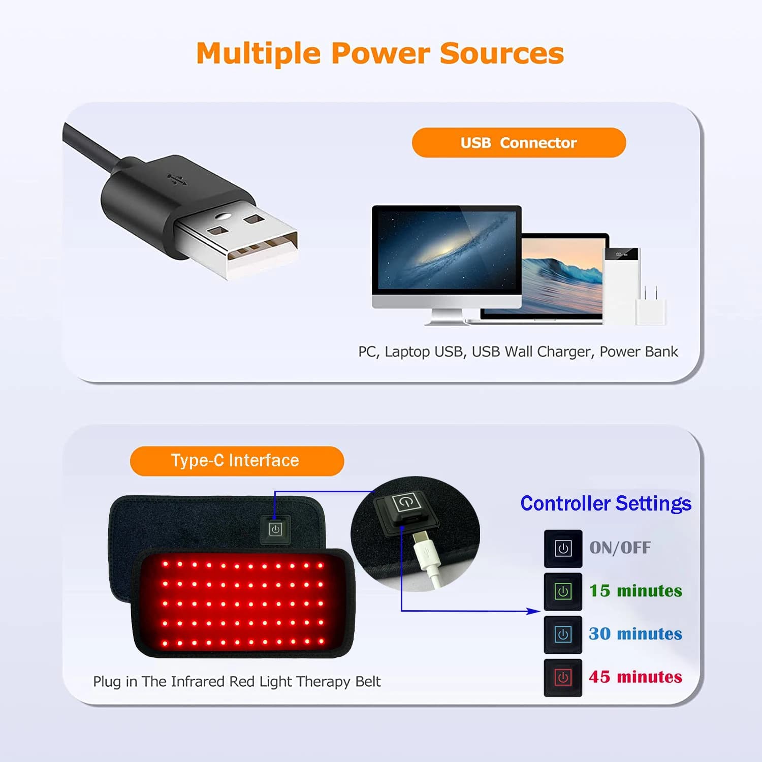 Red and infrared LED light therapy belt — image 3