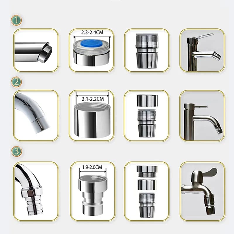 faucet‑mounted water dental flosser — image 6