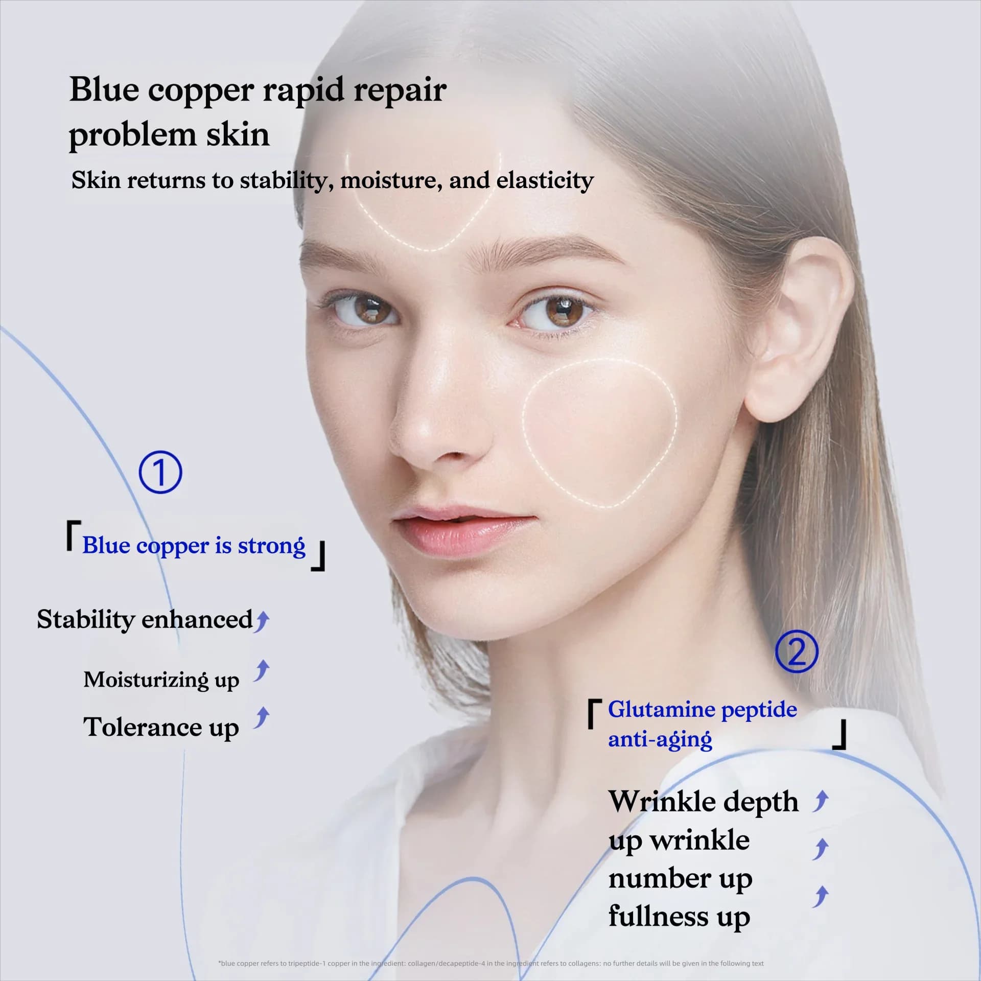 Copper peptide hydration powder in a jar — image 4