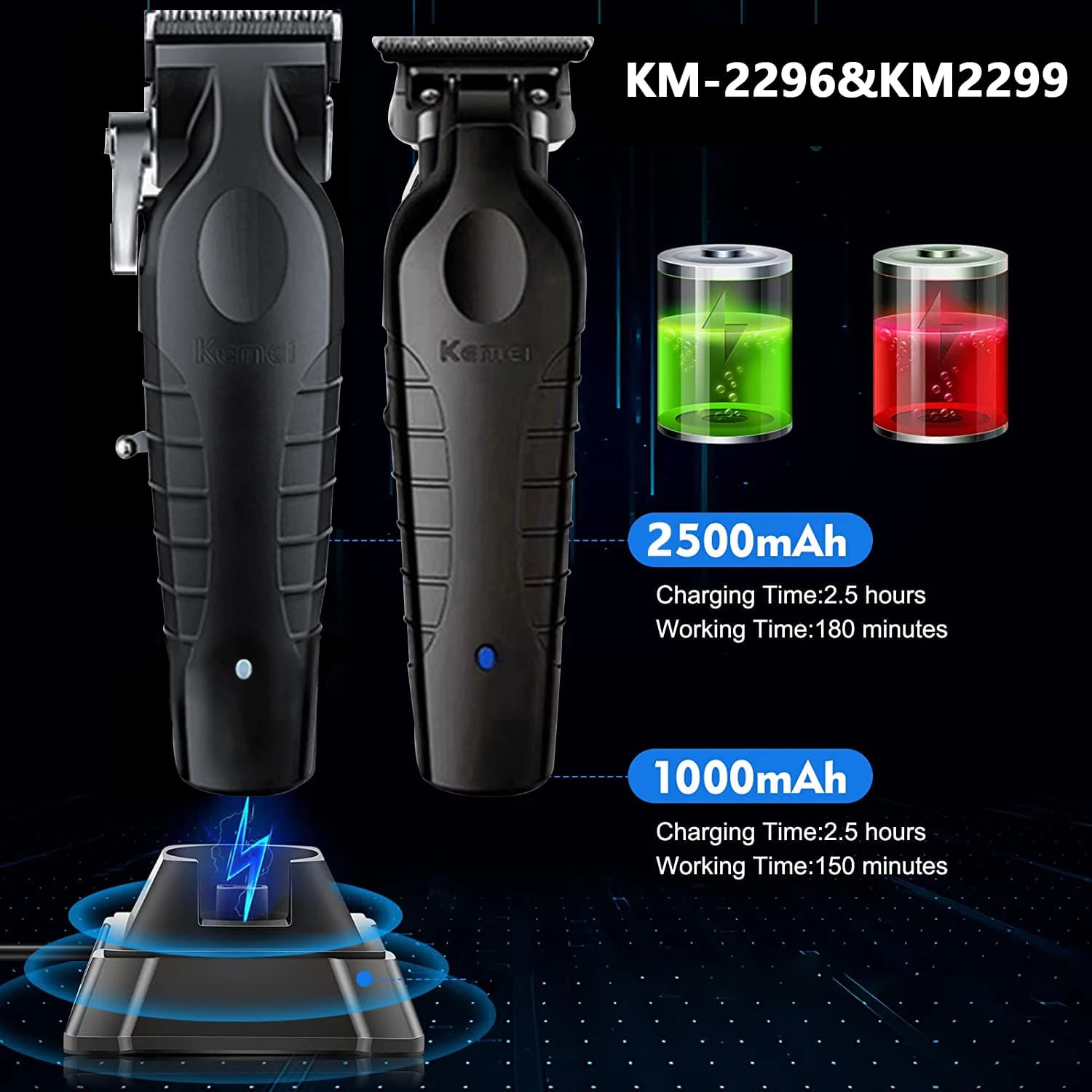 Kemei professional hair clipper kit with guards — image 4