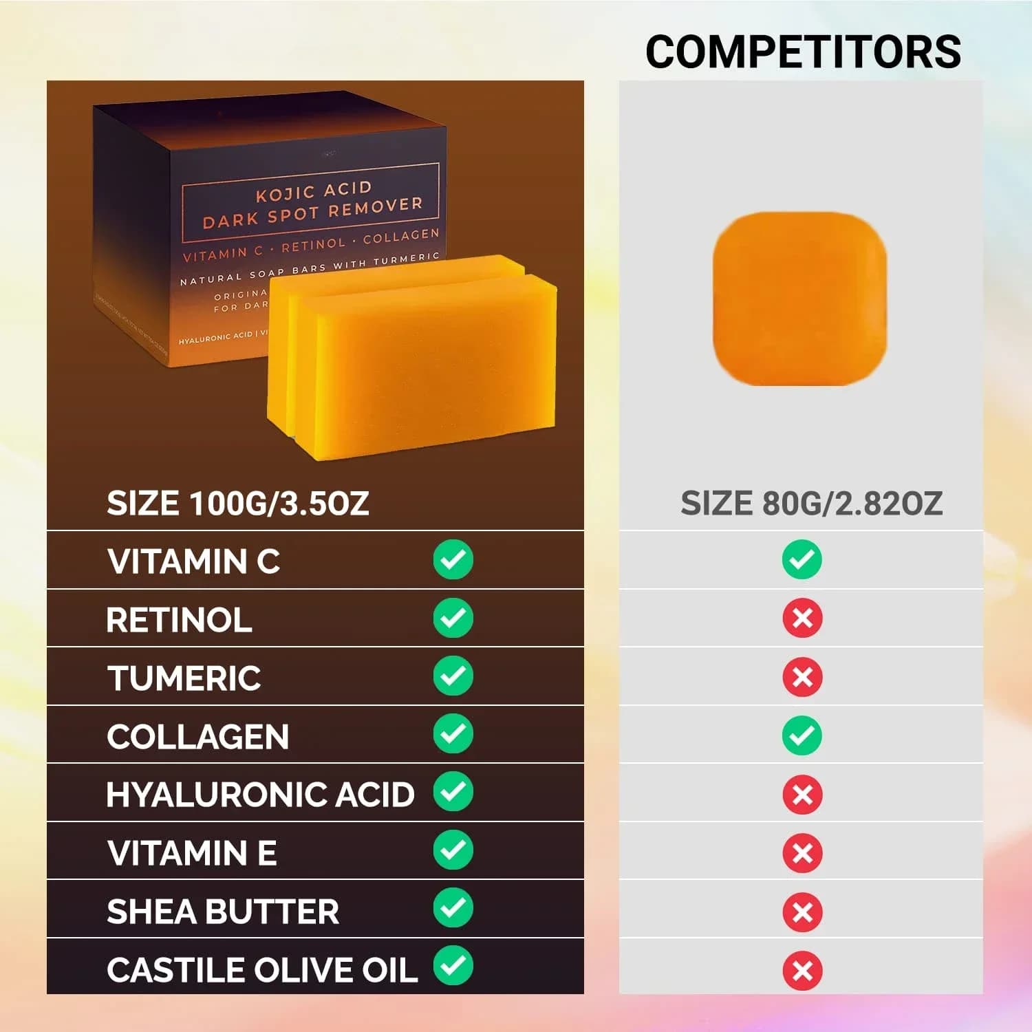 handmade kojic acid dark spot remover soap — image 3