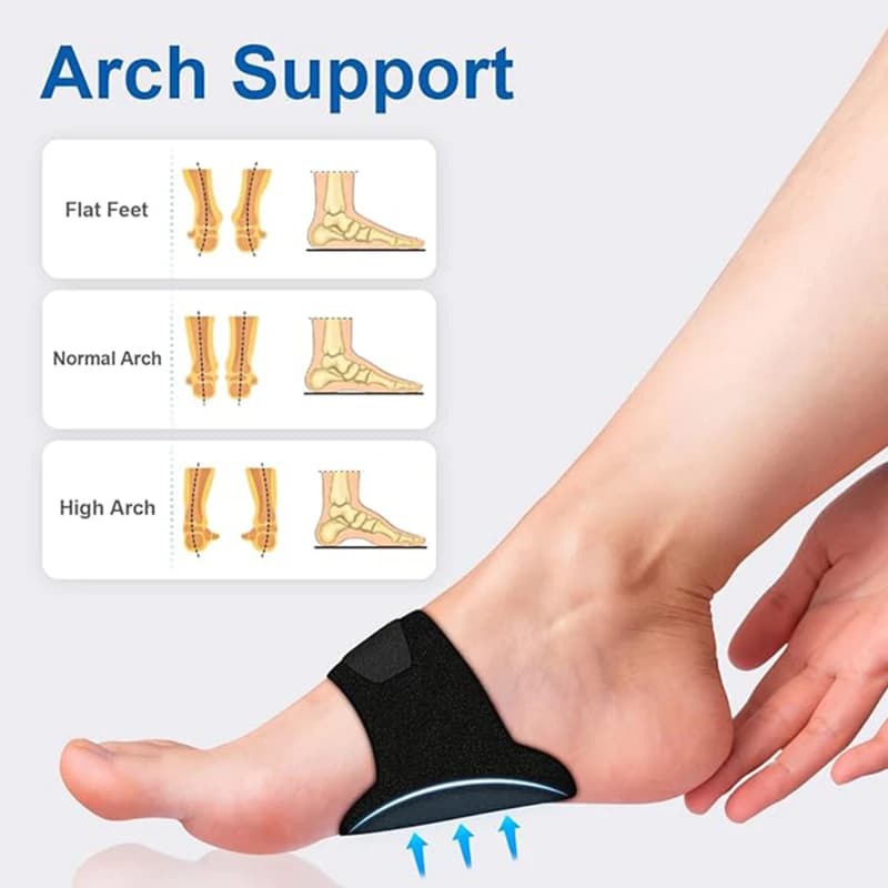 pair of arch support pads for flat foot correction — image 3