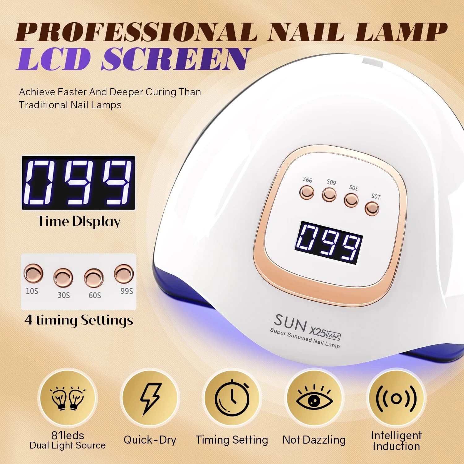 LED light therapy lamp with sensor and timer controls — image 3