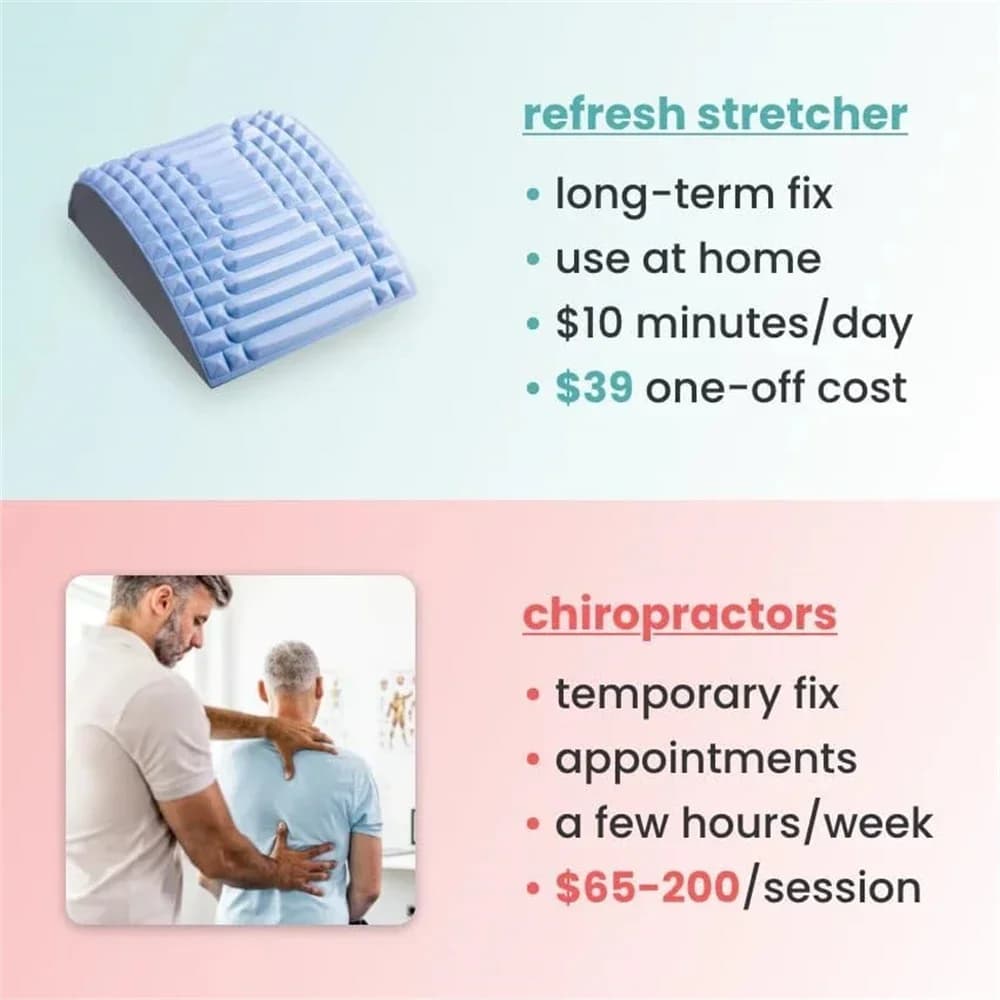 Back stretcher pillow supporting neck, waist and lumbar — image 5